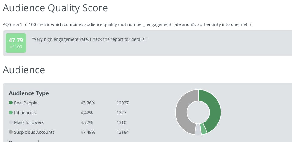 Data showing which followers that are real and fake on an influnencer instagram account